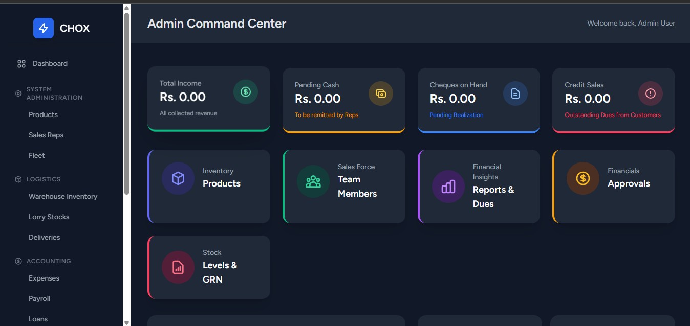 Chox Billing ERP